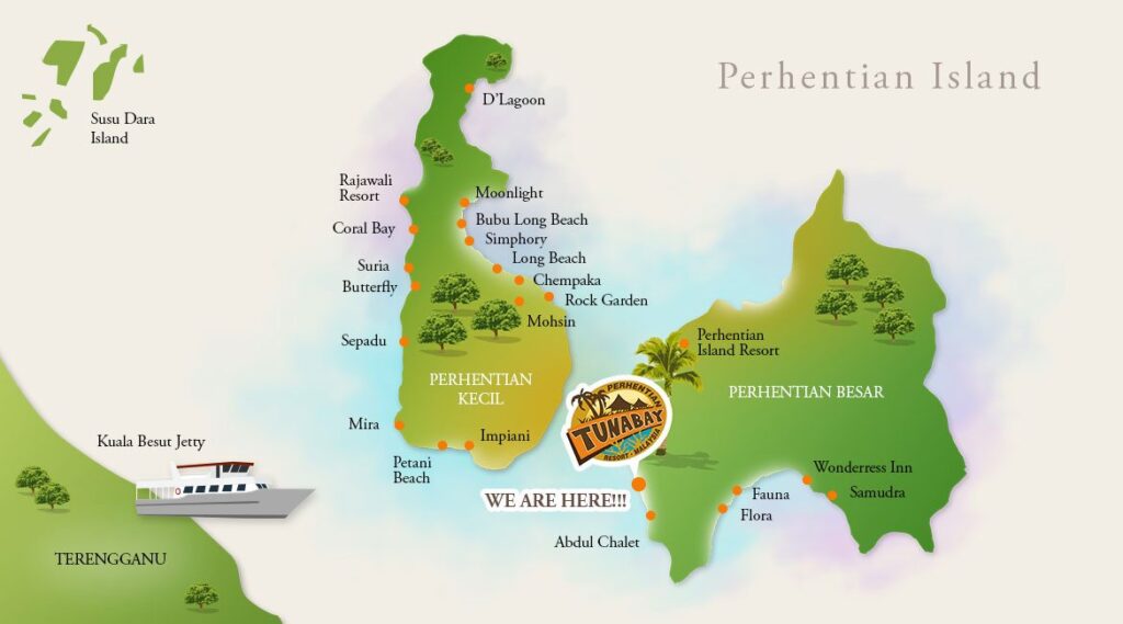 Pulau Perhentian Besar vs Pulau Perhentian Kecil