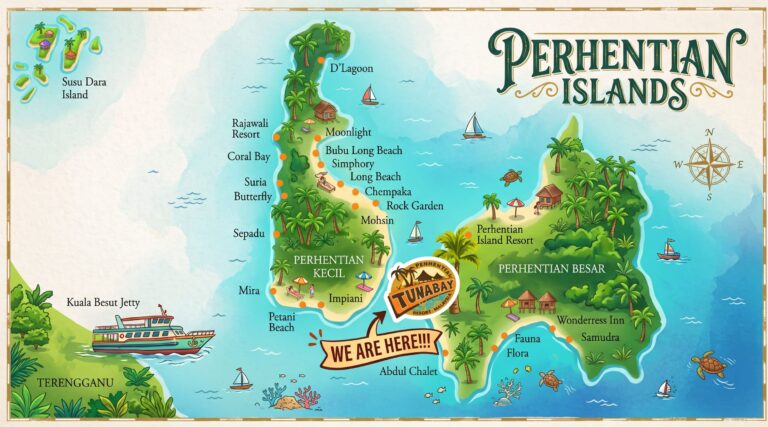 Perhentian Besar and Perhentian Kecil islands on map